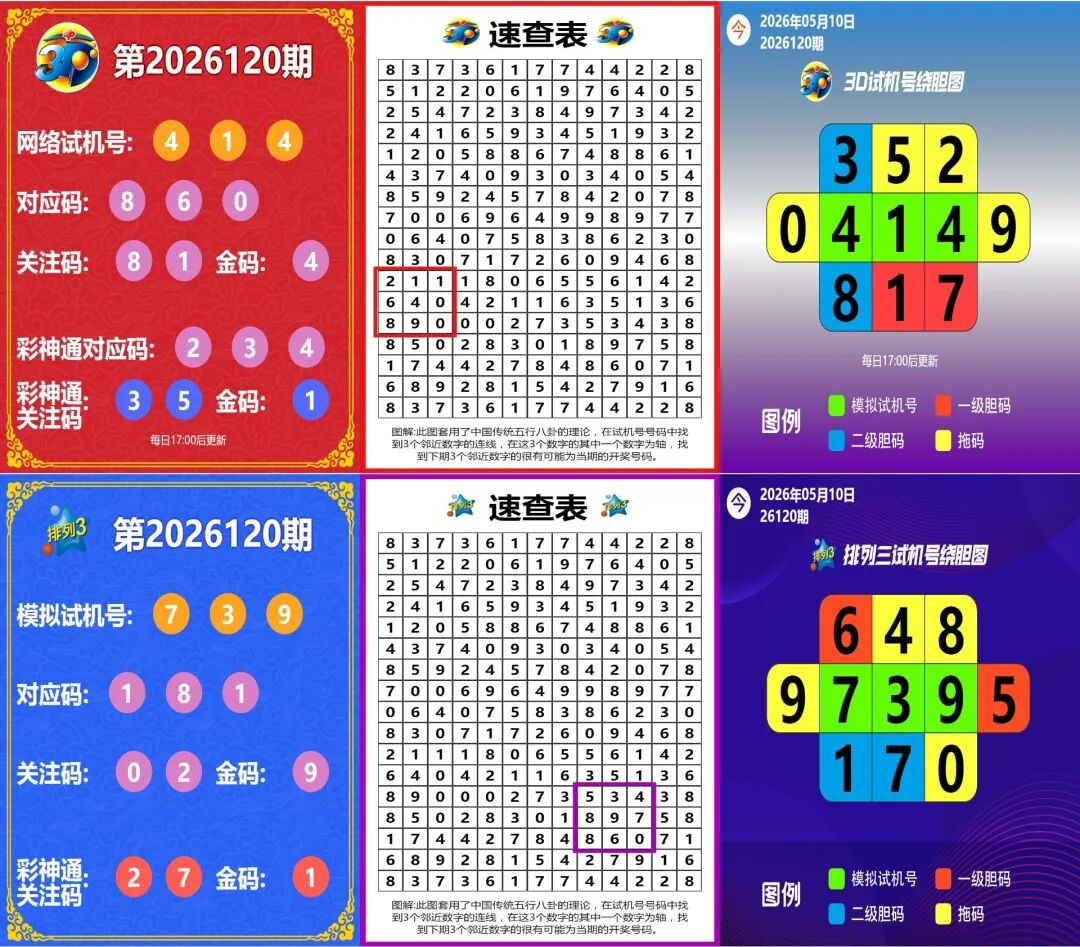 采集的图片