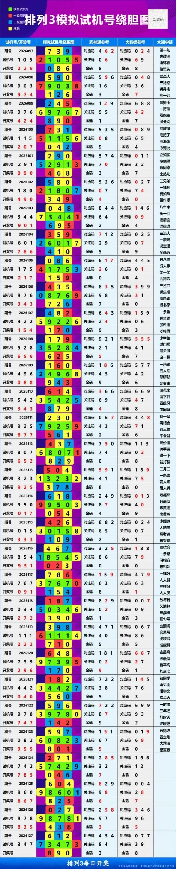 采集的图片