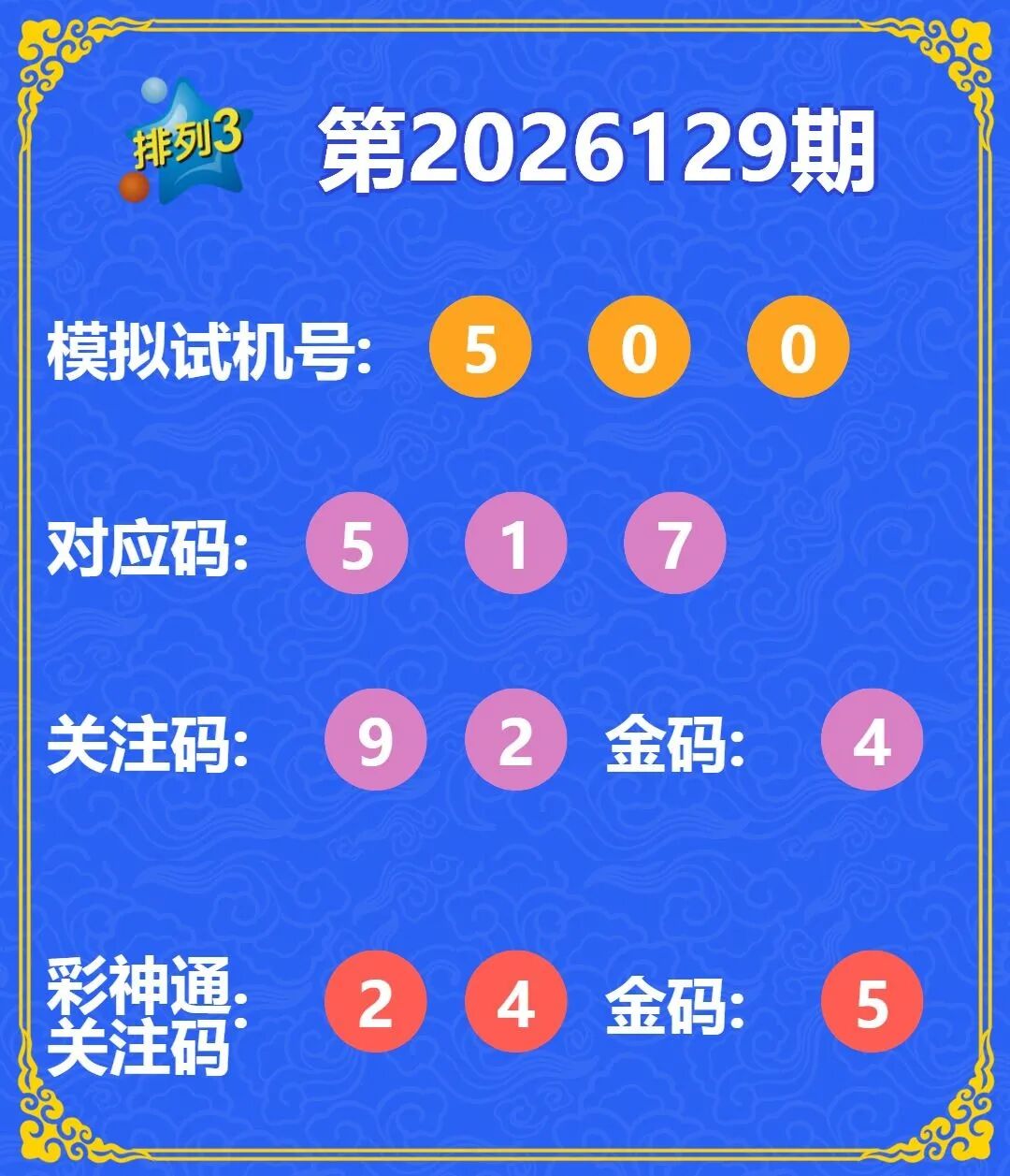 采集的图片