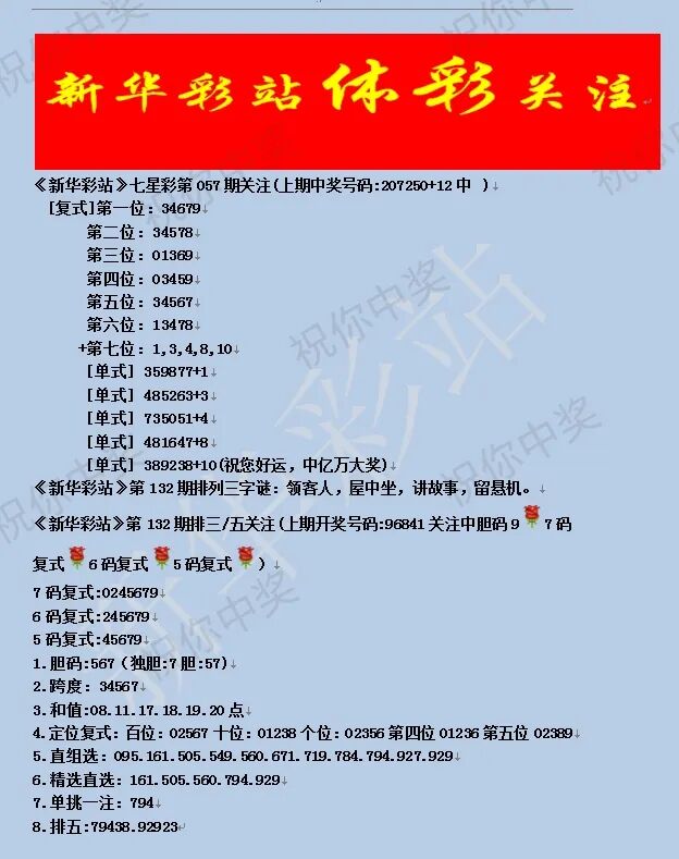 采集的图片