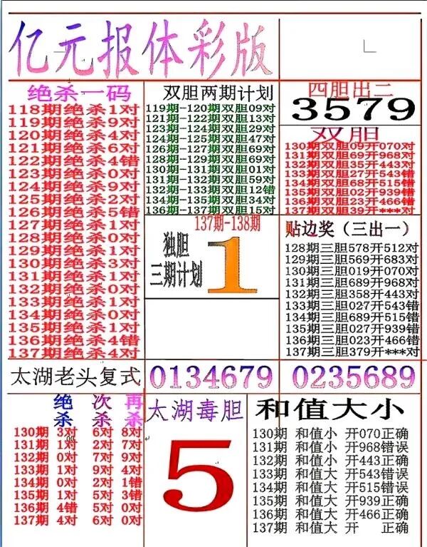 采集的图片