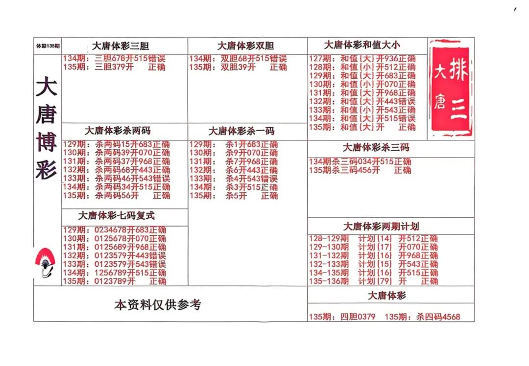 采集的图片