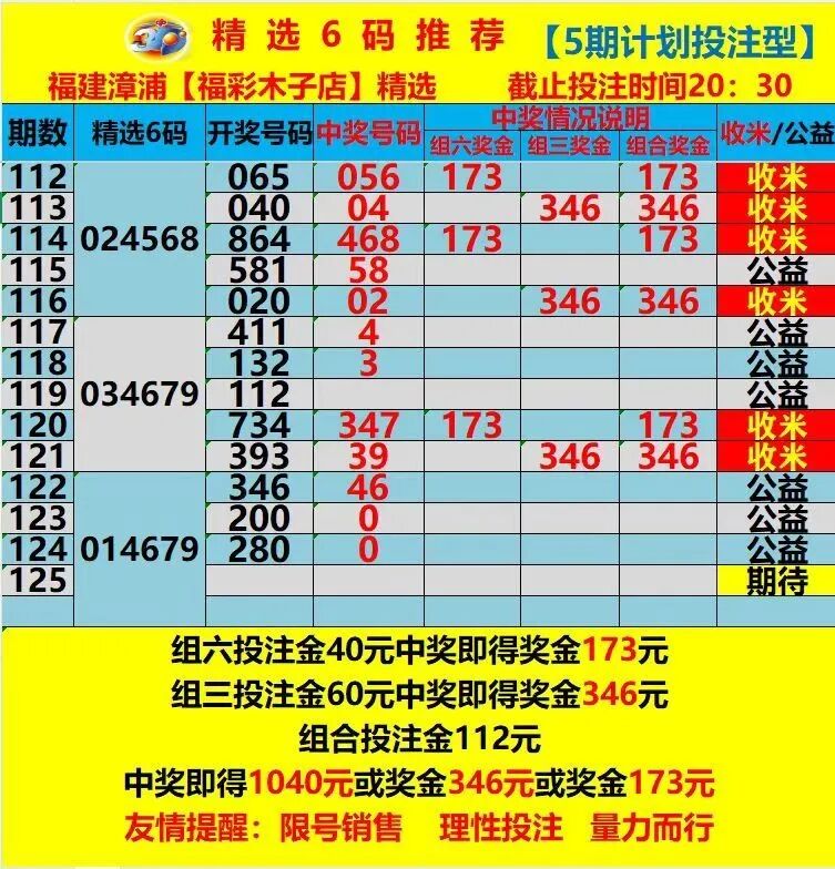 采集的图片