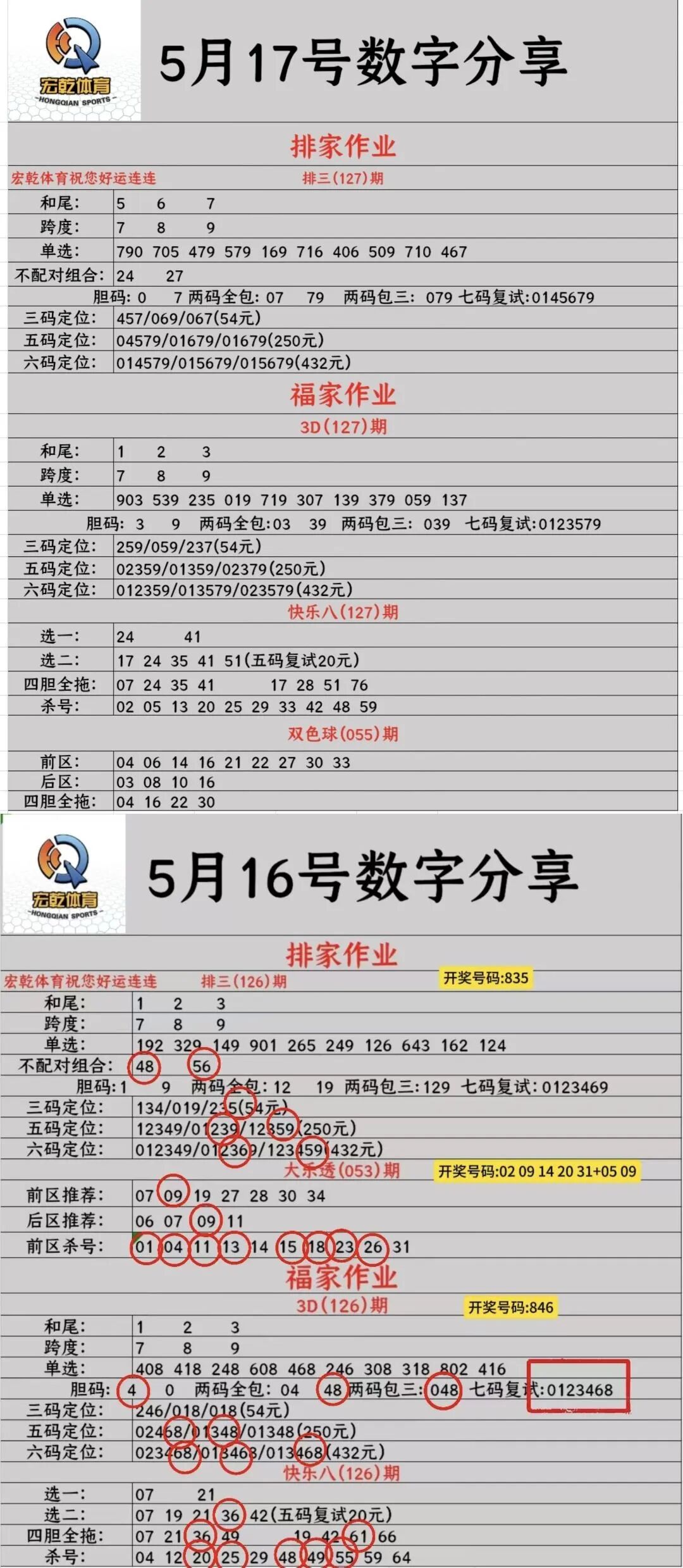 采集的图片