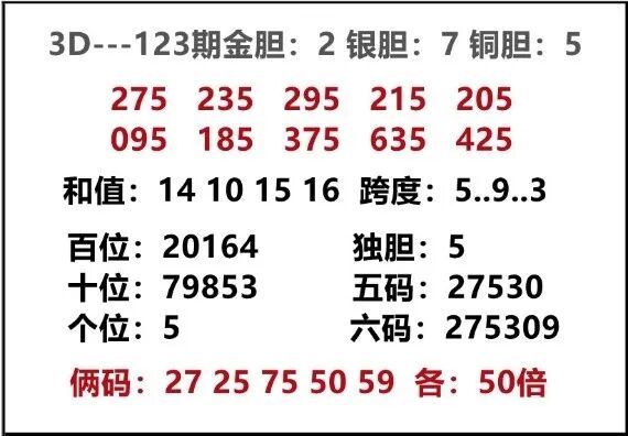 采集的图片