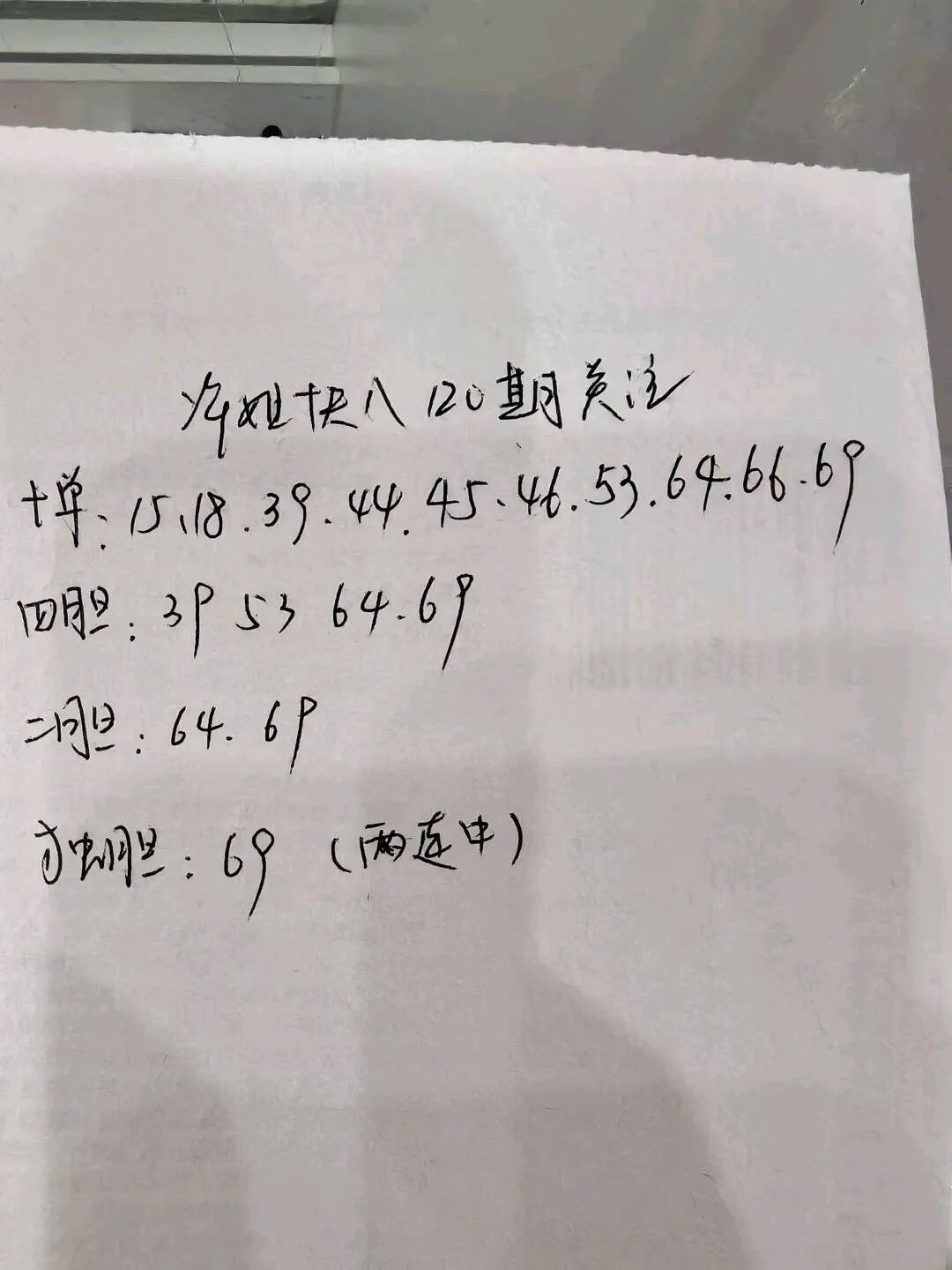 采集的图片