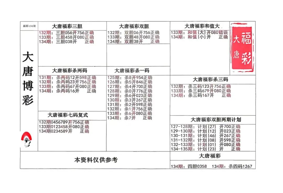 采集的图片