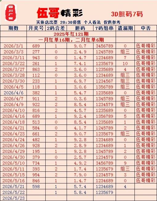 采集的图片