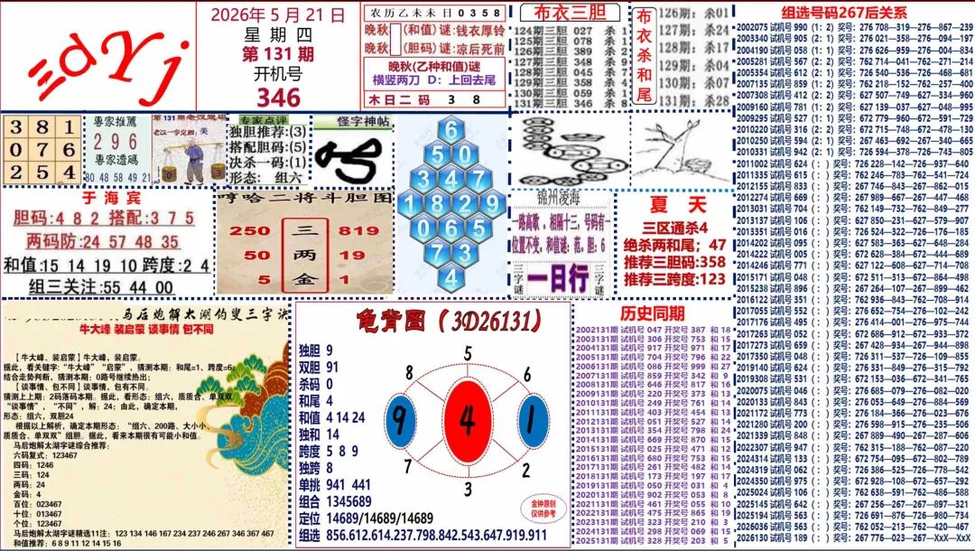 采集的图片