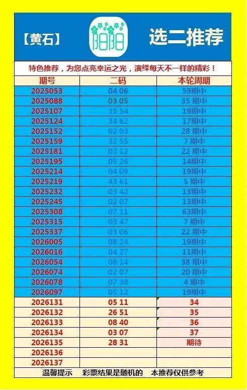采集的图片