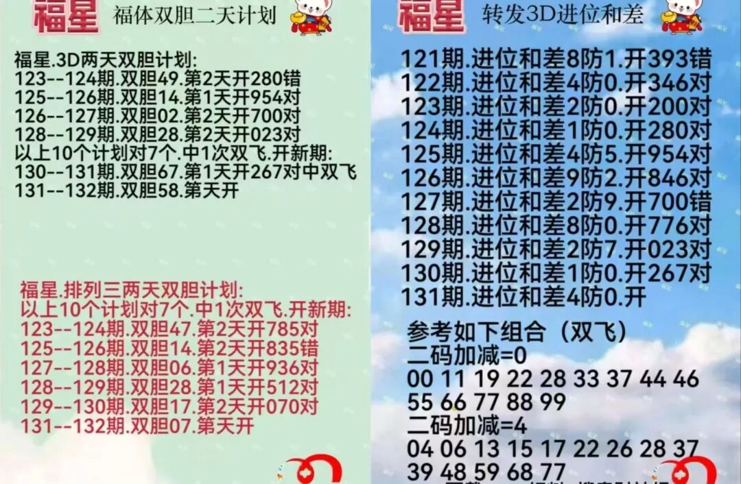 采集的图片