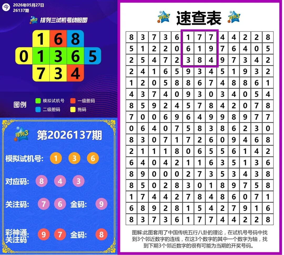 采集的图片