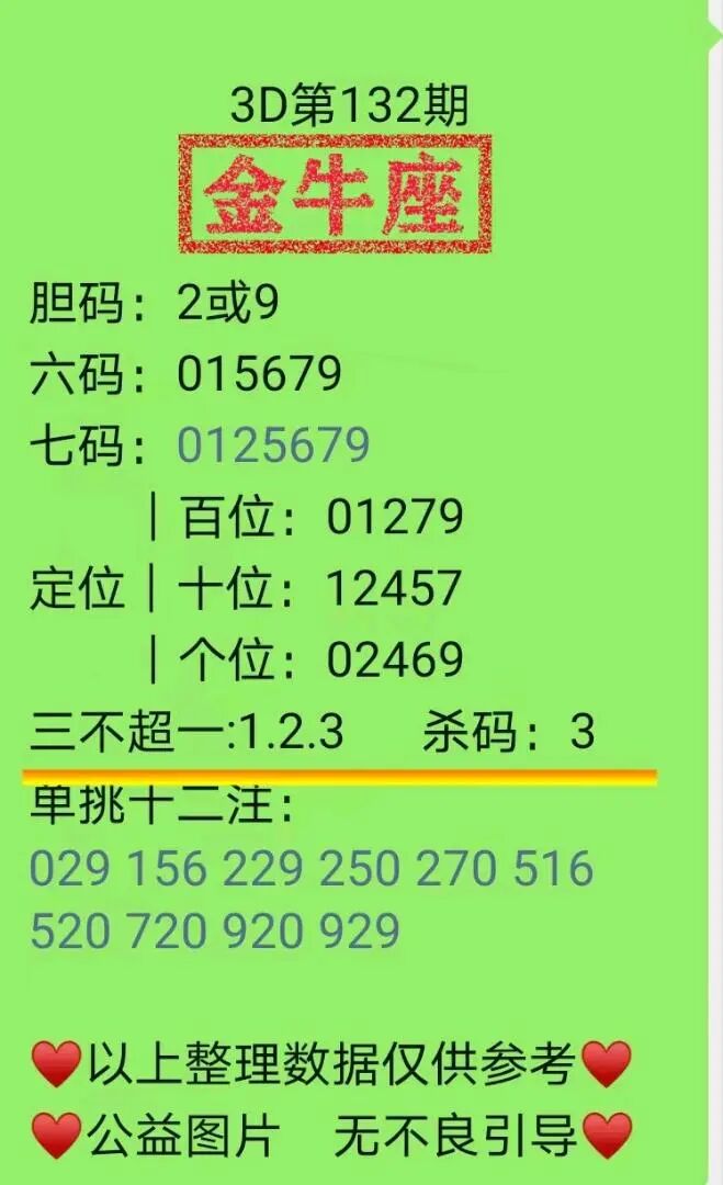 采集的图片