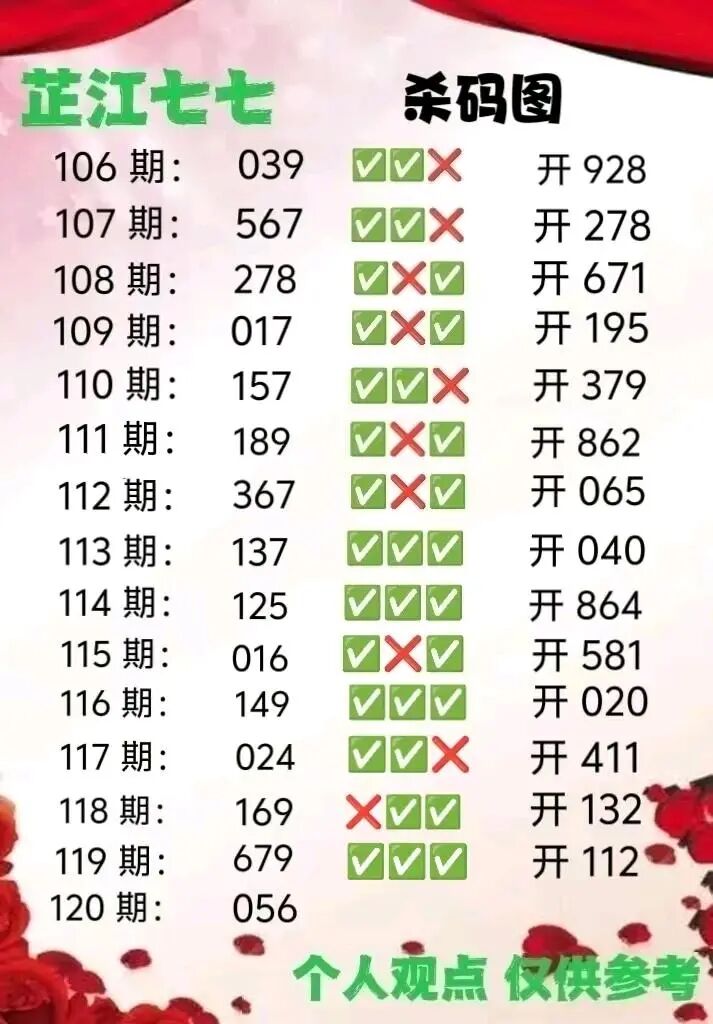 采集的图片