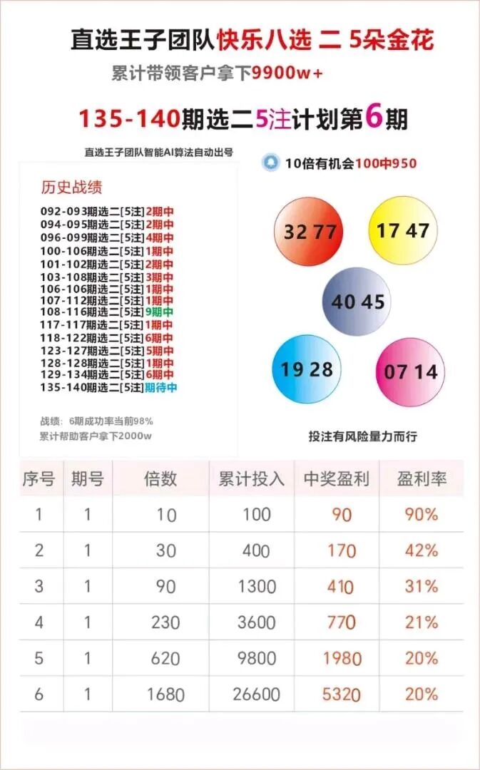 采集的图片