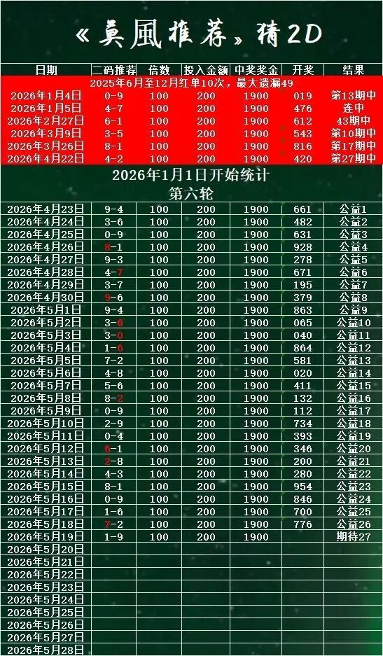 采集的图片