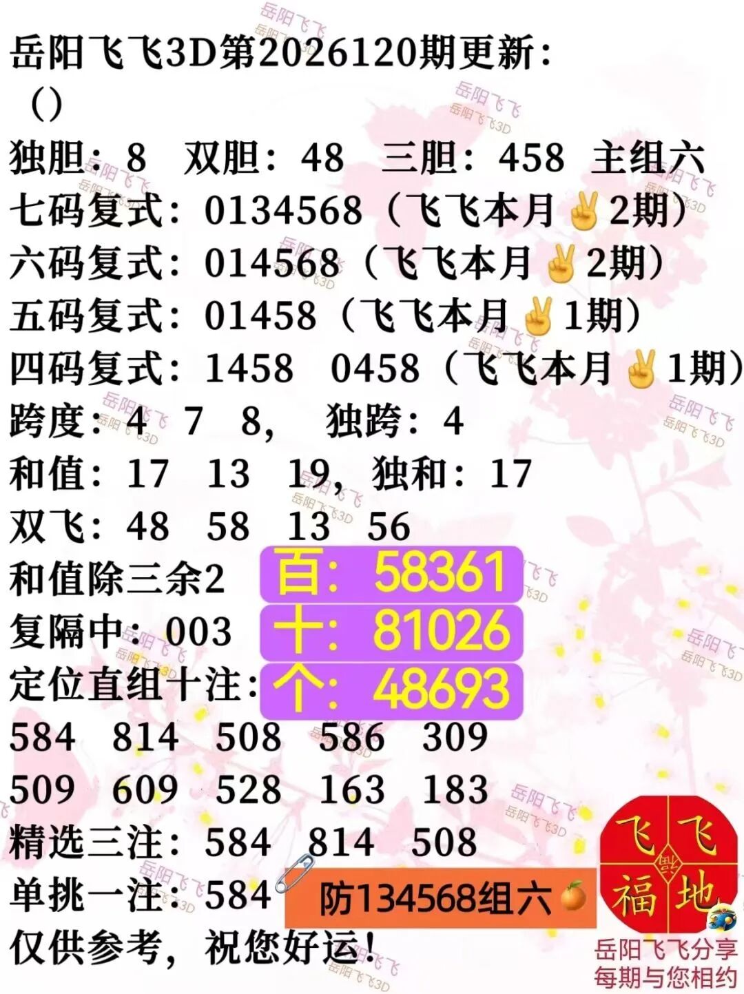采集的图片