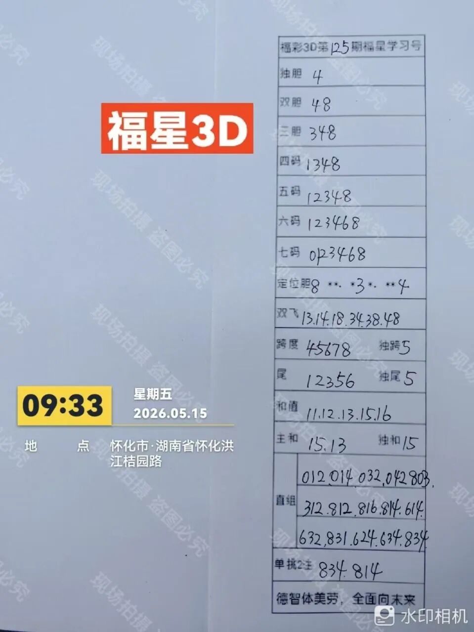 采集的图片