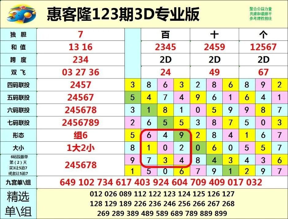 采集的图片