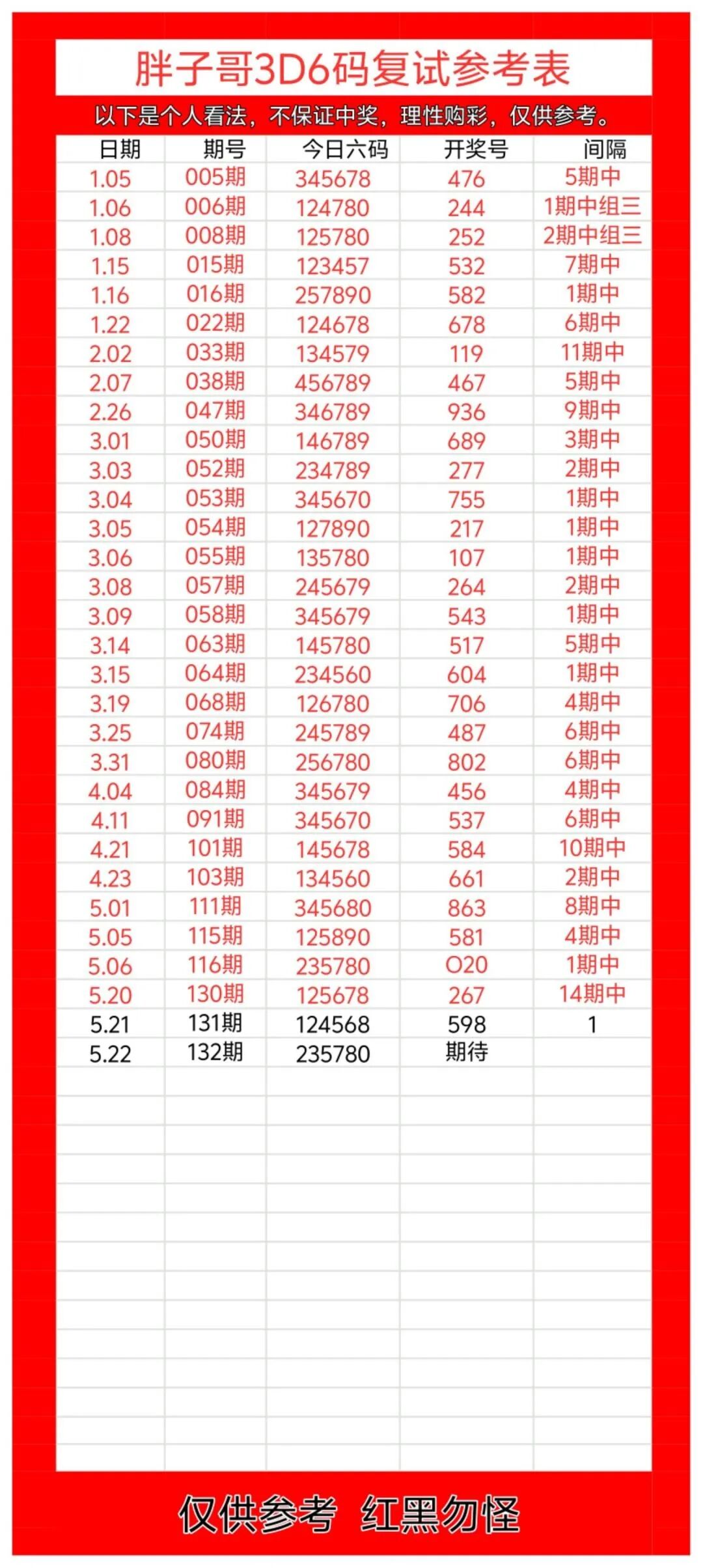 采集的图片
