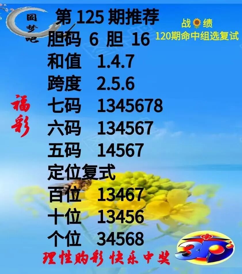 采集的图片