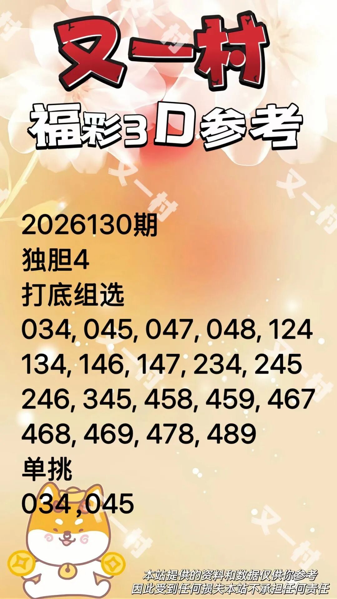 采集的图片