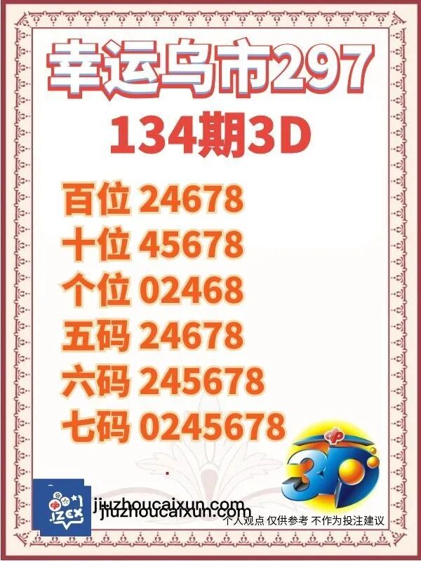 采集的图片