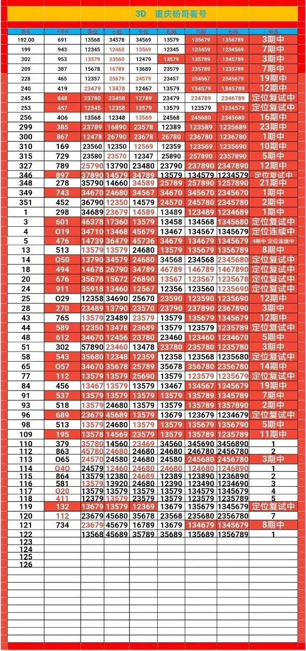 采集的图片