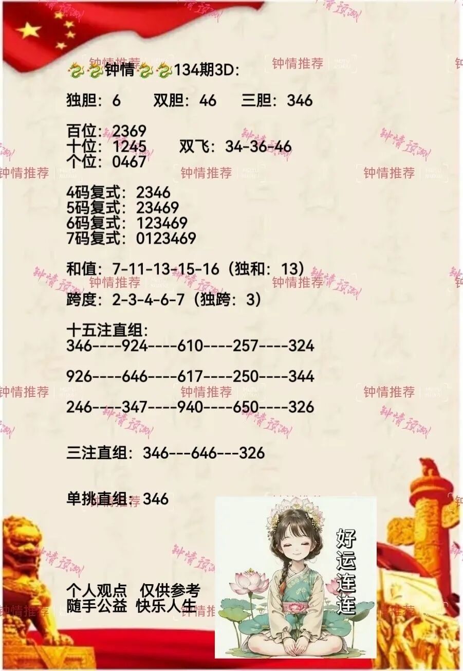 采集的图片