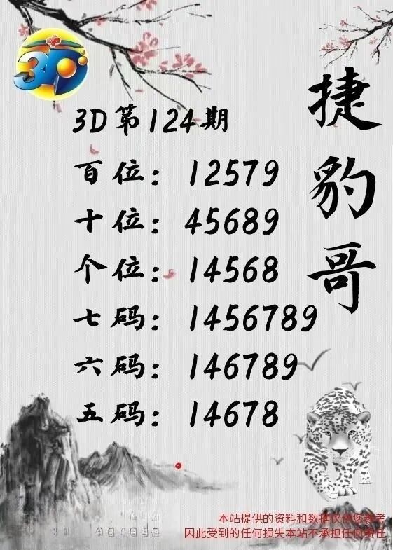 采集的图片