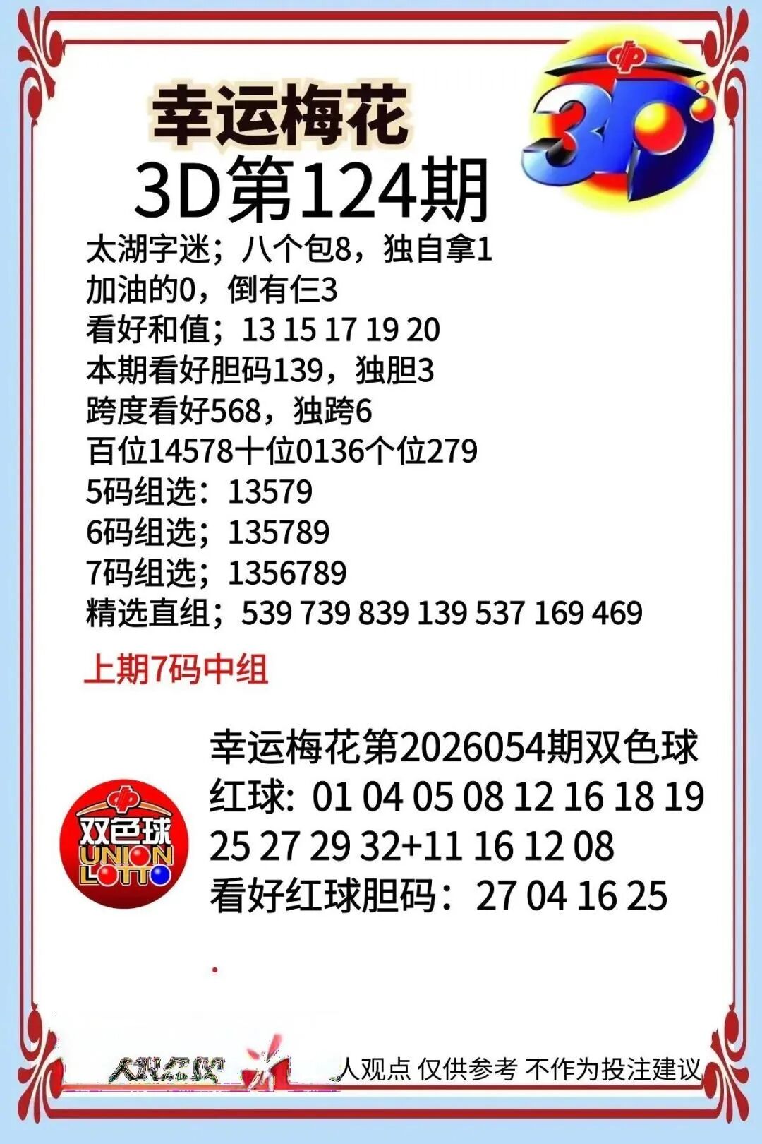 采集的图片