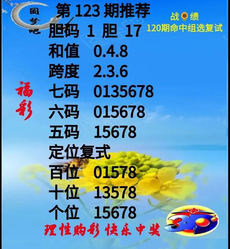 采集的图片