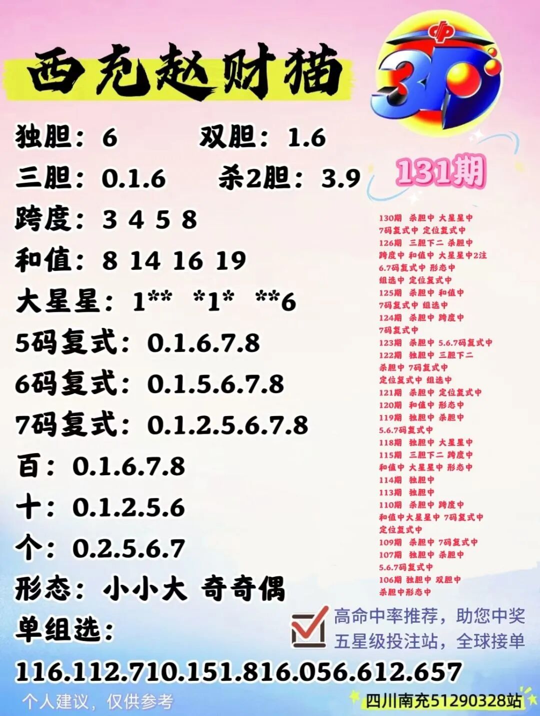 采集的图片