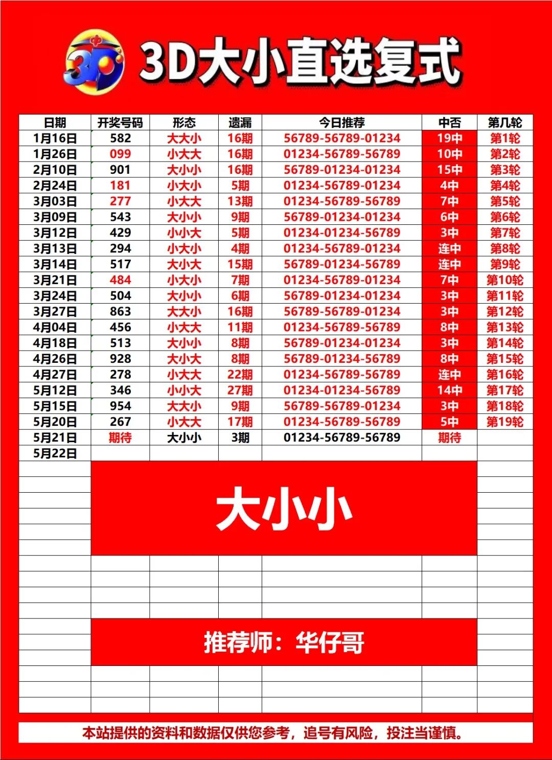采集的图片