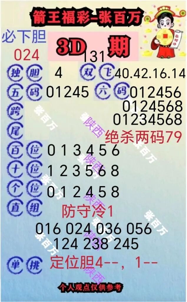 采集的图片