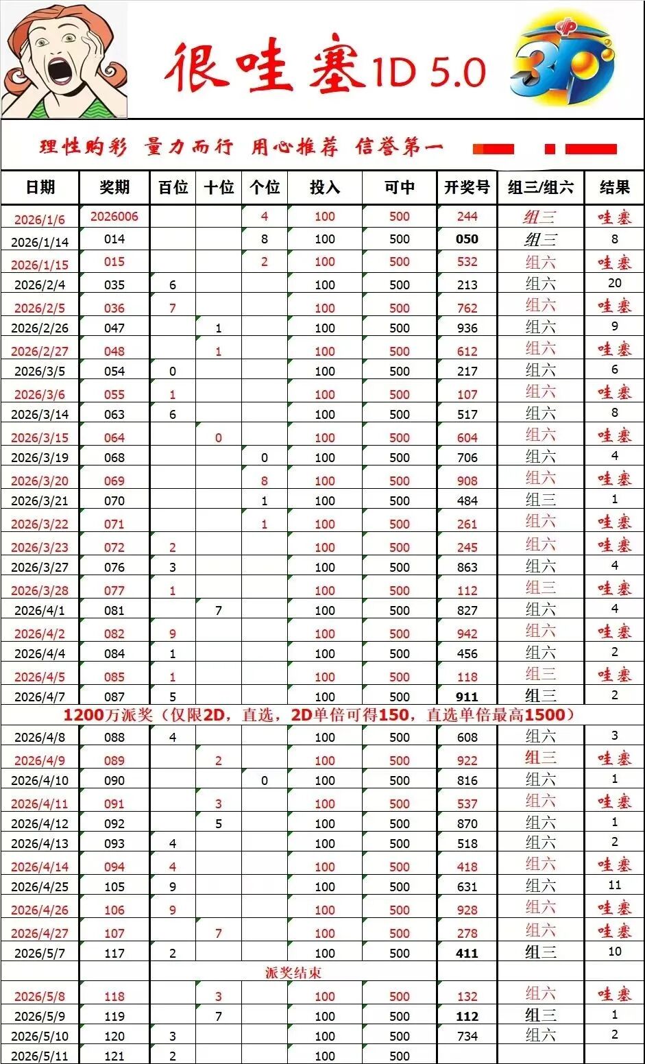 采集的图片