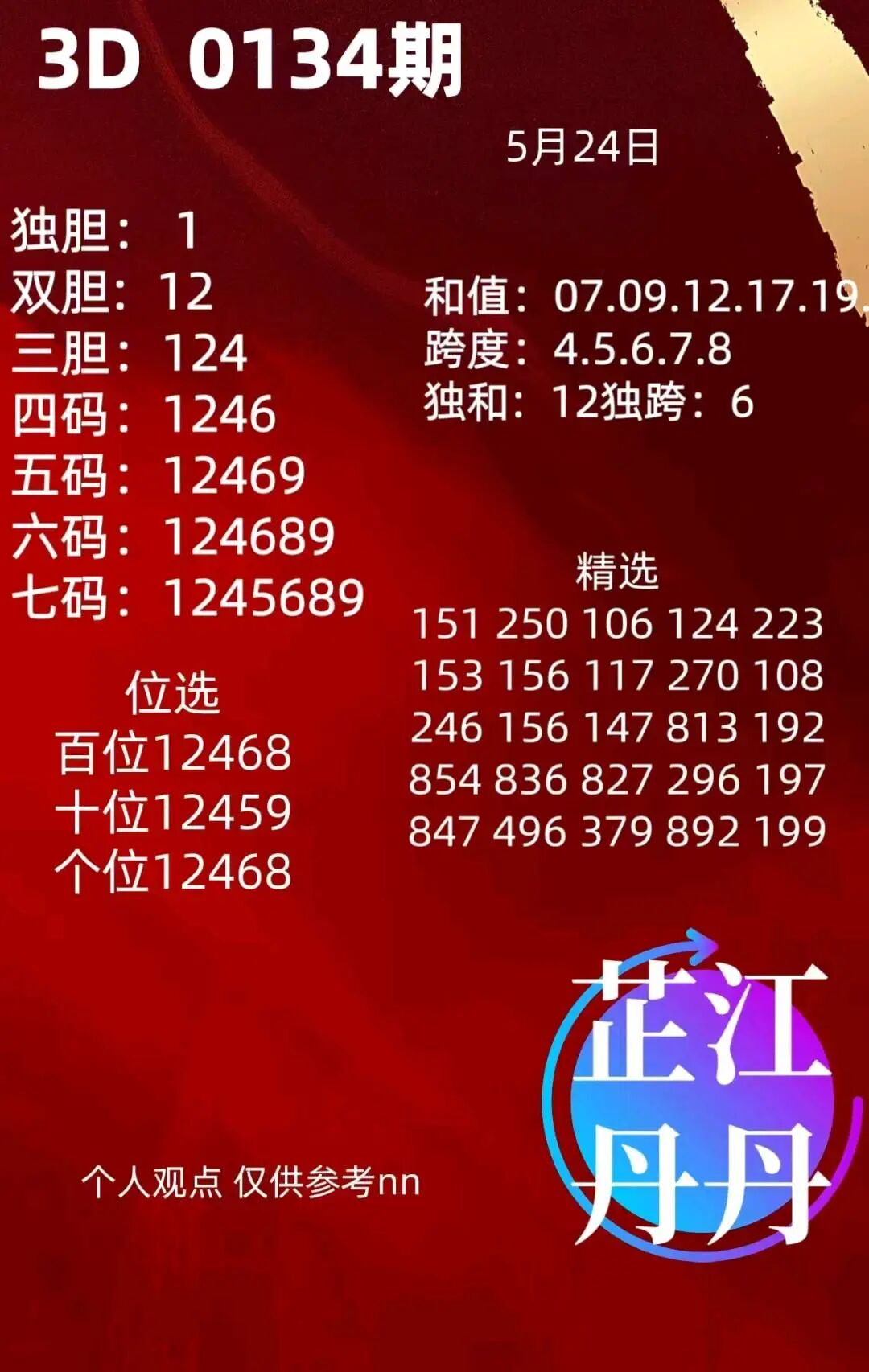 采集的图片