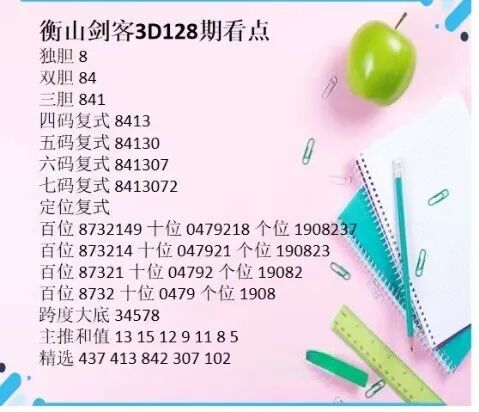 采集的图片