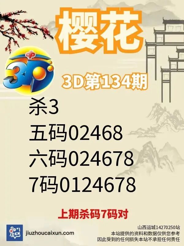 采集的图片