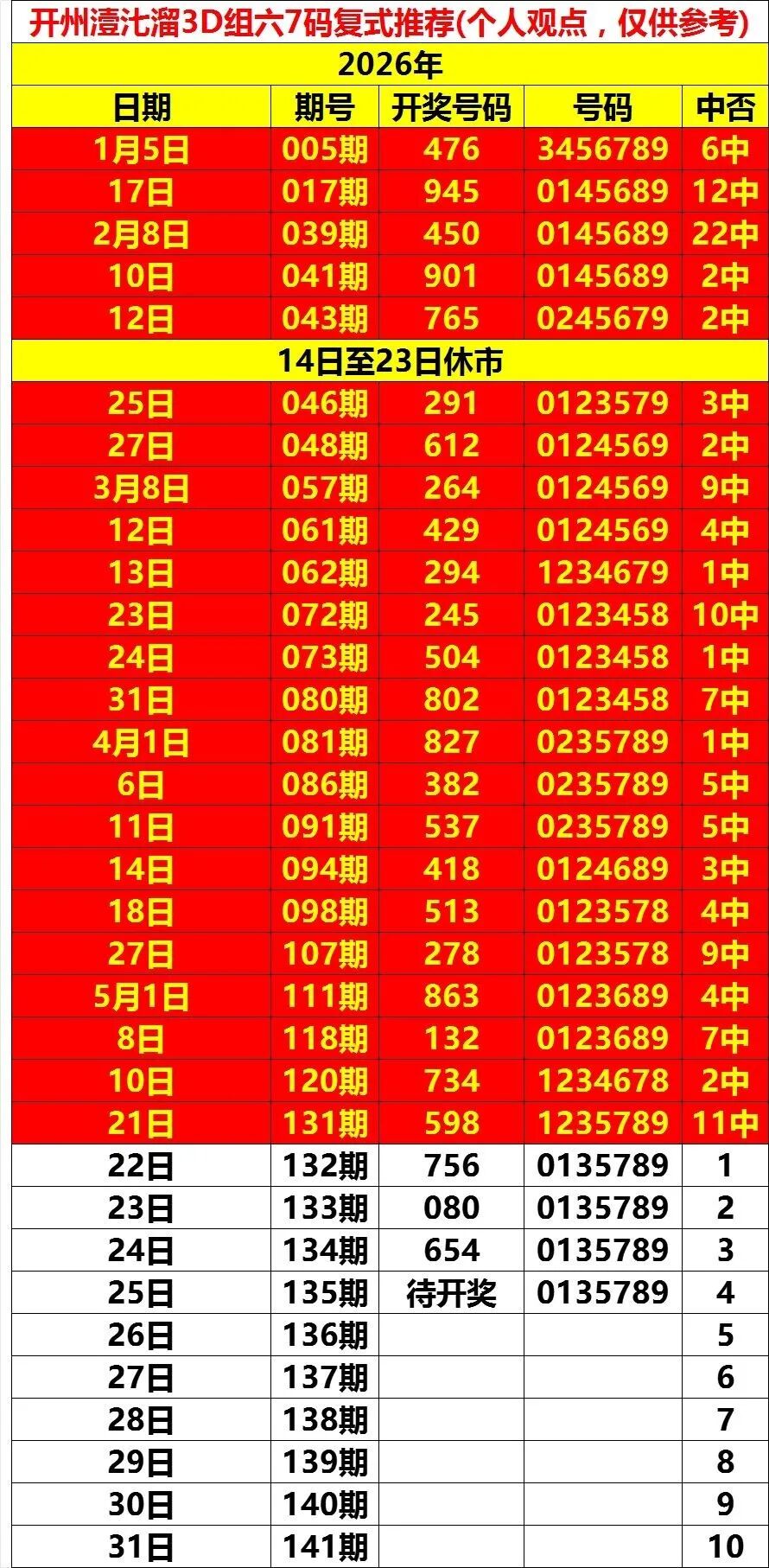采集的图片