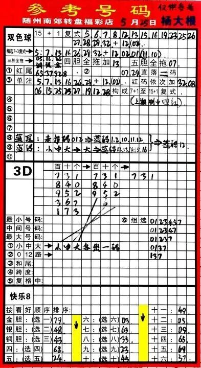 采集的图片