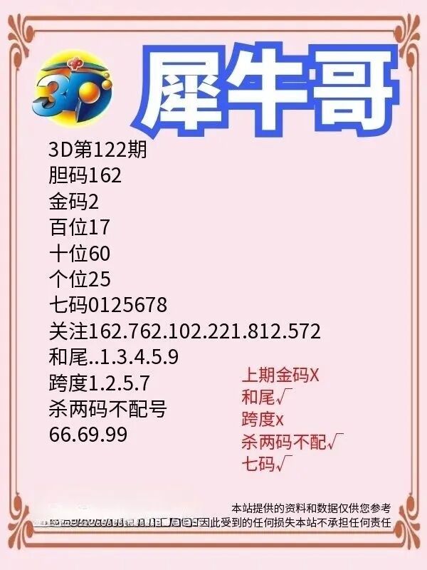 采集的图片