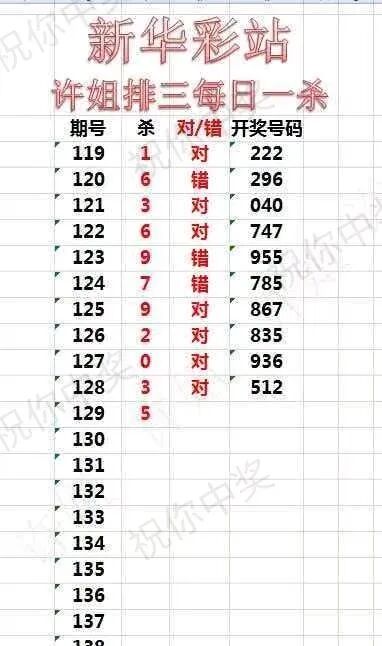 采集的图片
