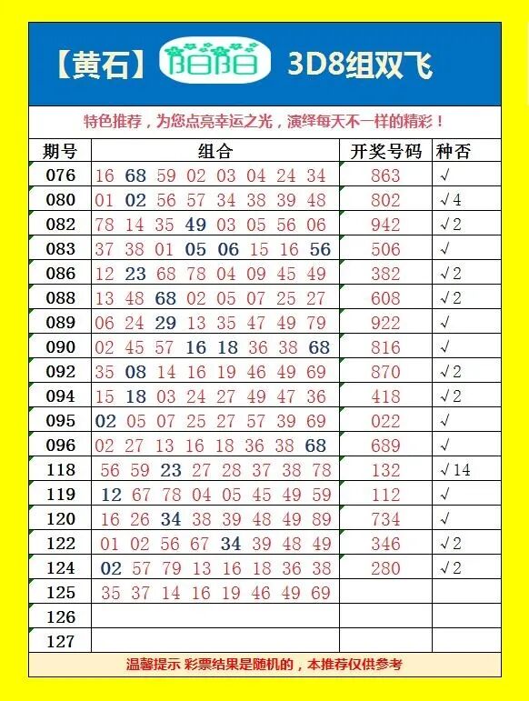采集的图片