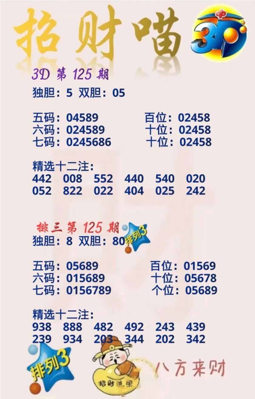 采集的图片