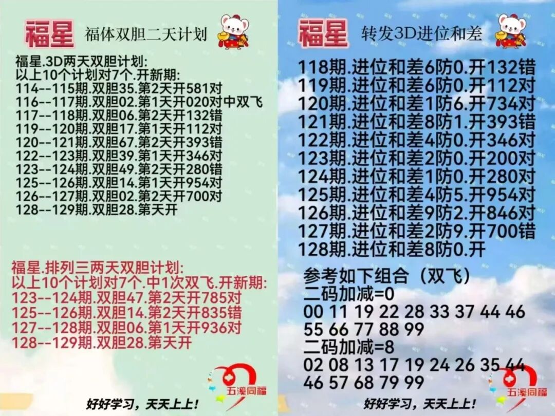采集的图片