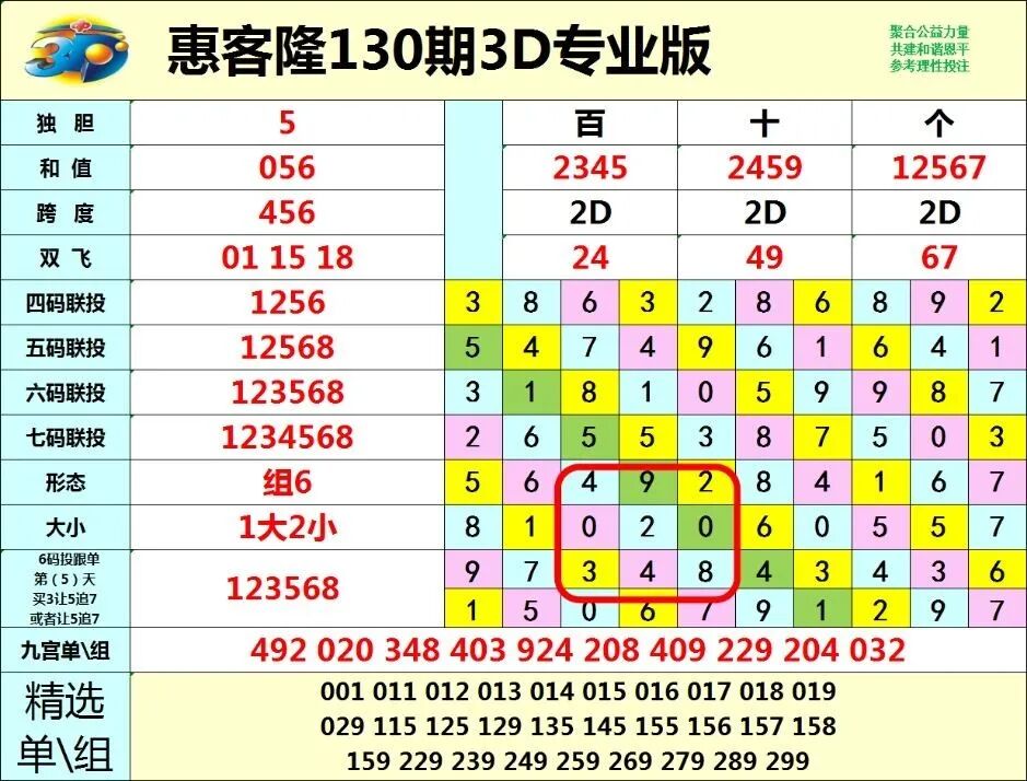 采集的图片
