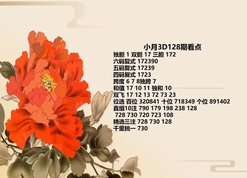 采集的图片