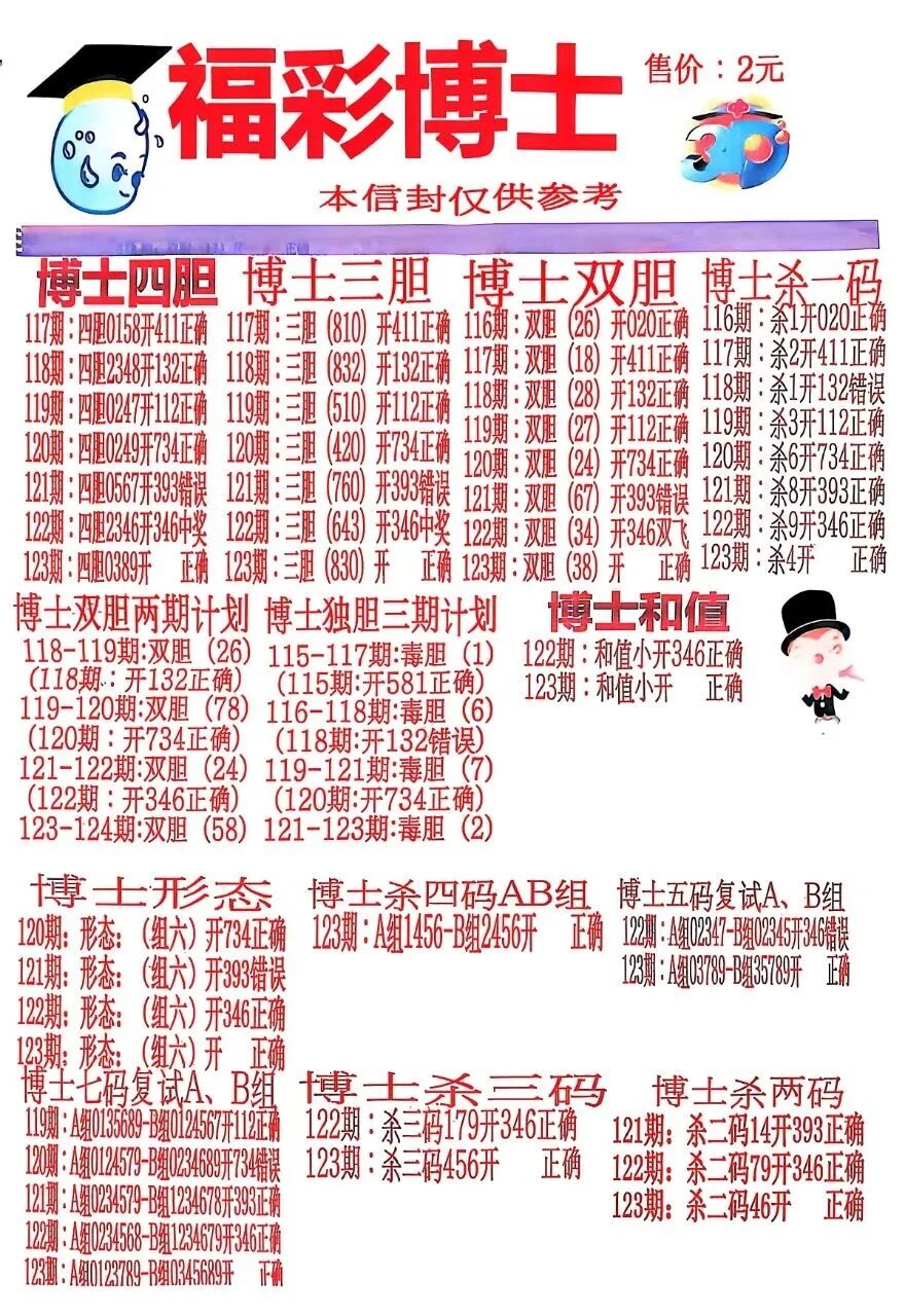 采集的图片