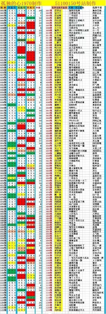 采集的图片